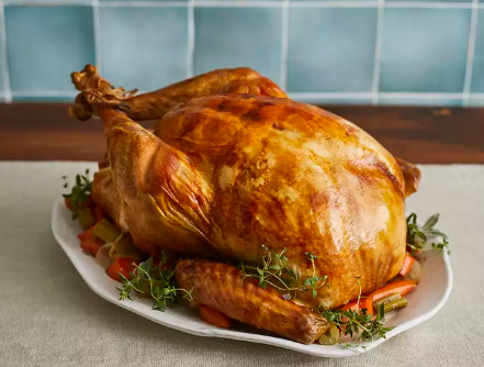 Ultimate Guide to Cooking the Perfect Turkey